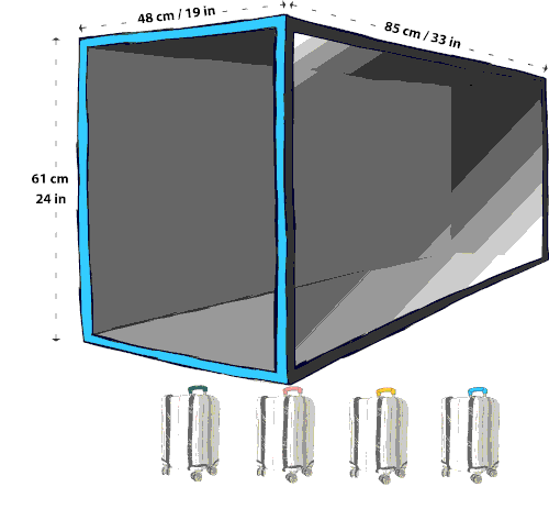 Dimensioni del bagaglio